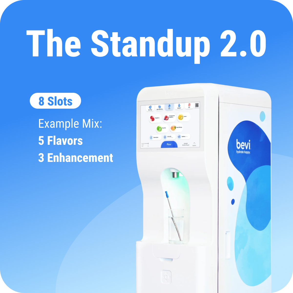 Bevi Office Water Machine Is Taking Over Top Workplaces